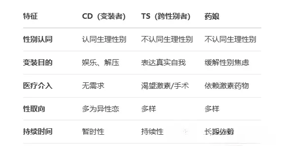 西檬之家-字母圈新人如何理解女王角色与BDSM文化