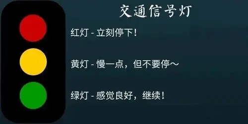 西檬之家-字母圈新人入圈指南：基础术语与注意事项